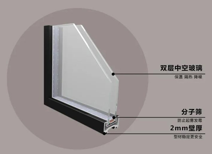 木門十大一線品牌
